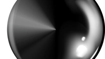 PVD decorative finishes guns